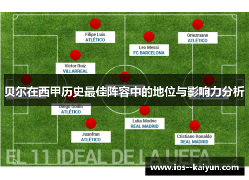 贝尔在西甲历史最佳阵容中的地位与影响力分析