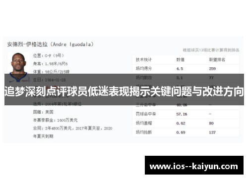 追梦深刻点评球员低迷表现揭示关键问题与改进方向