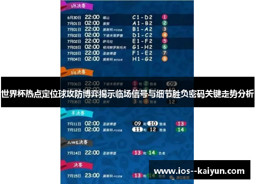 世界杯热点定位球攻防博弈揭示临场信号与细节胜负密码关键走势分析