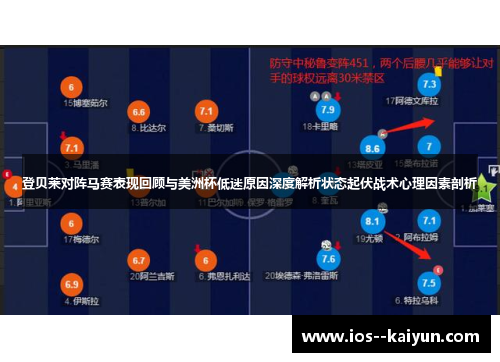 登贝莱对阵马赛表现回顾与美洲杯低迷原因深度解析状态起伏战术心理因素剖析